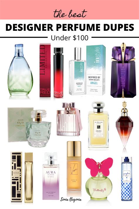 which replica perfume are you|affordable alternatives to designer perfume.